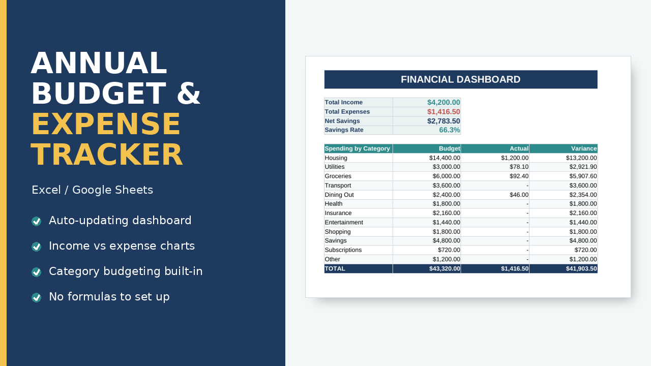 Annual Budget & Expense Tracker preview