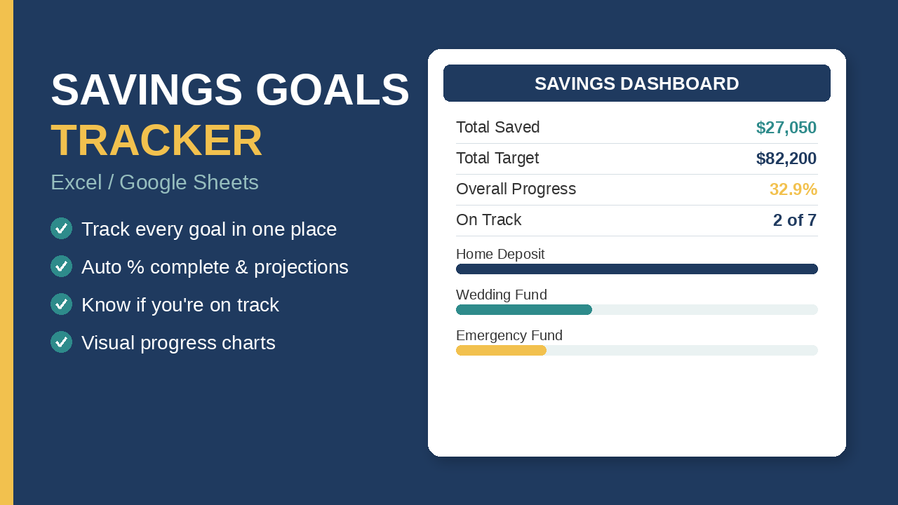 Savings Goals Tracker preview